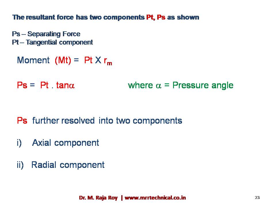 Slide 22