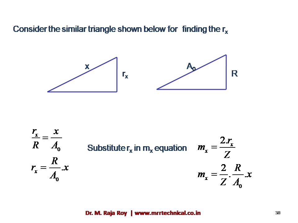 Slide 29