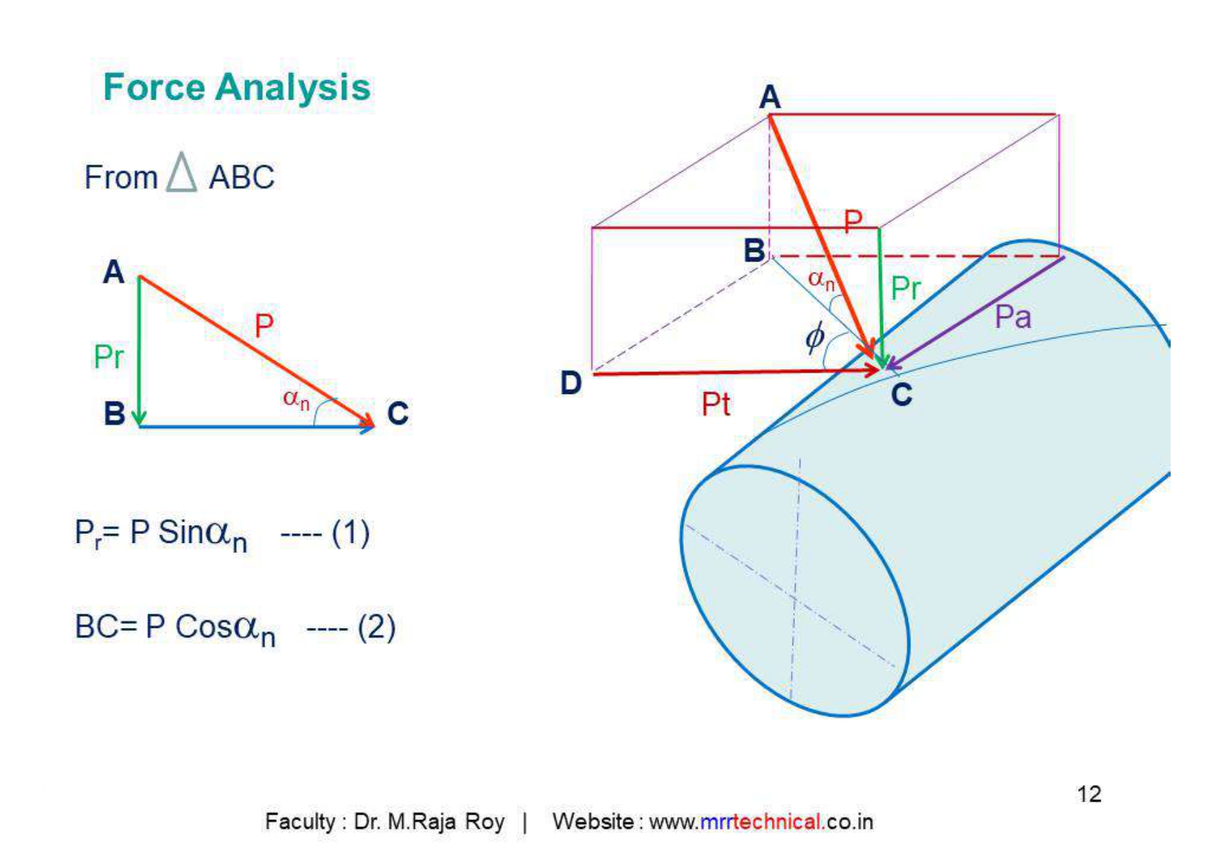 Slide 11