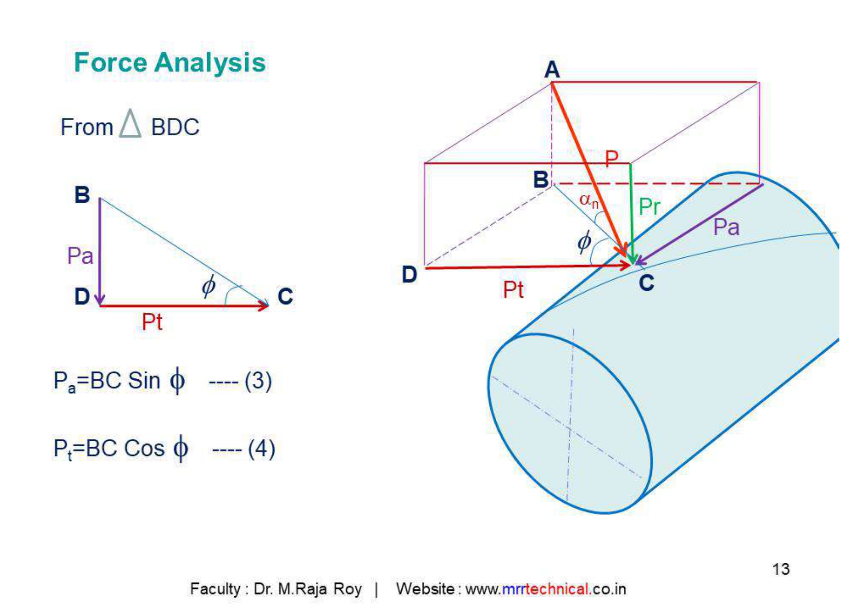 Slide 12