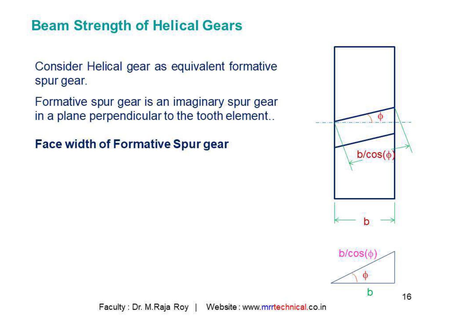 Slide 15
