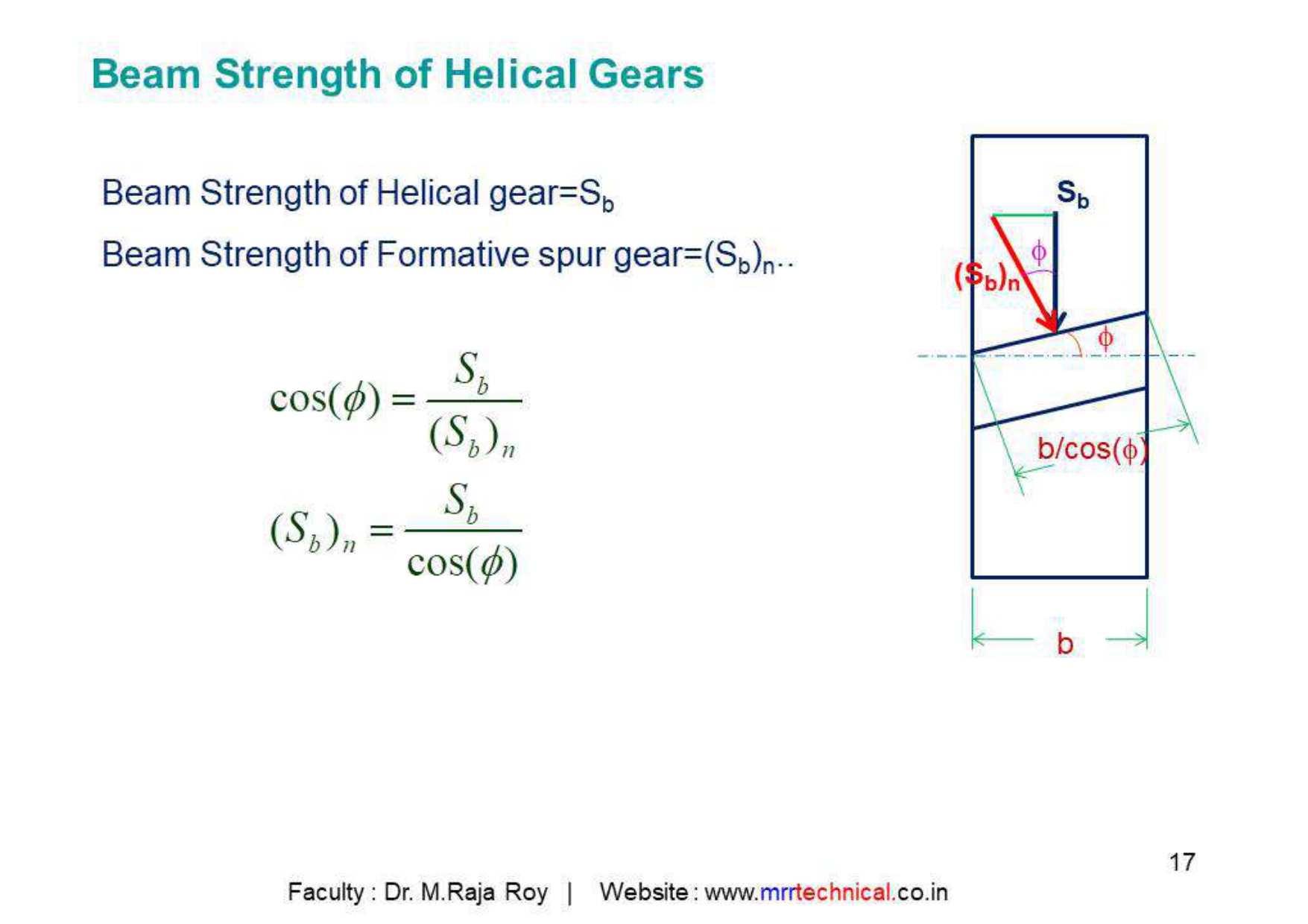 Slide 16