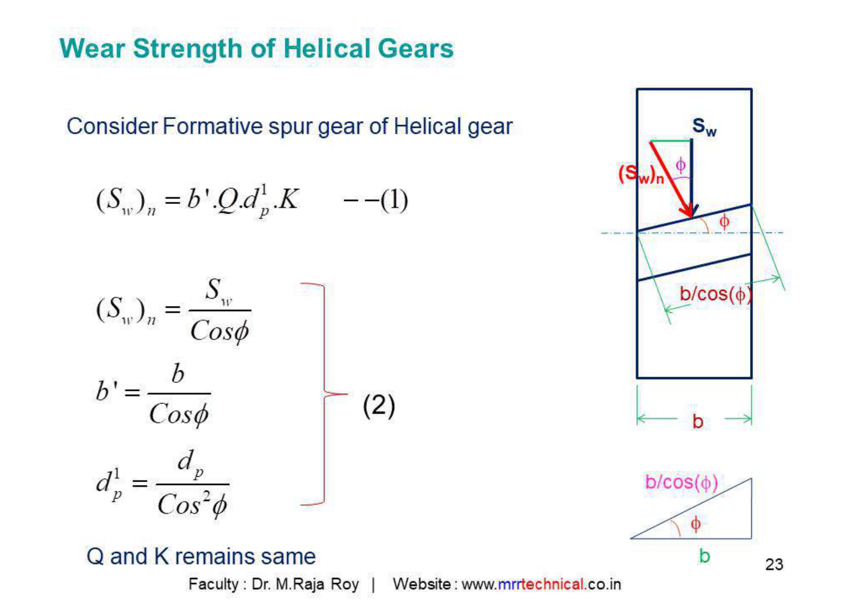 Slide 22