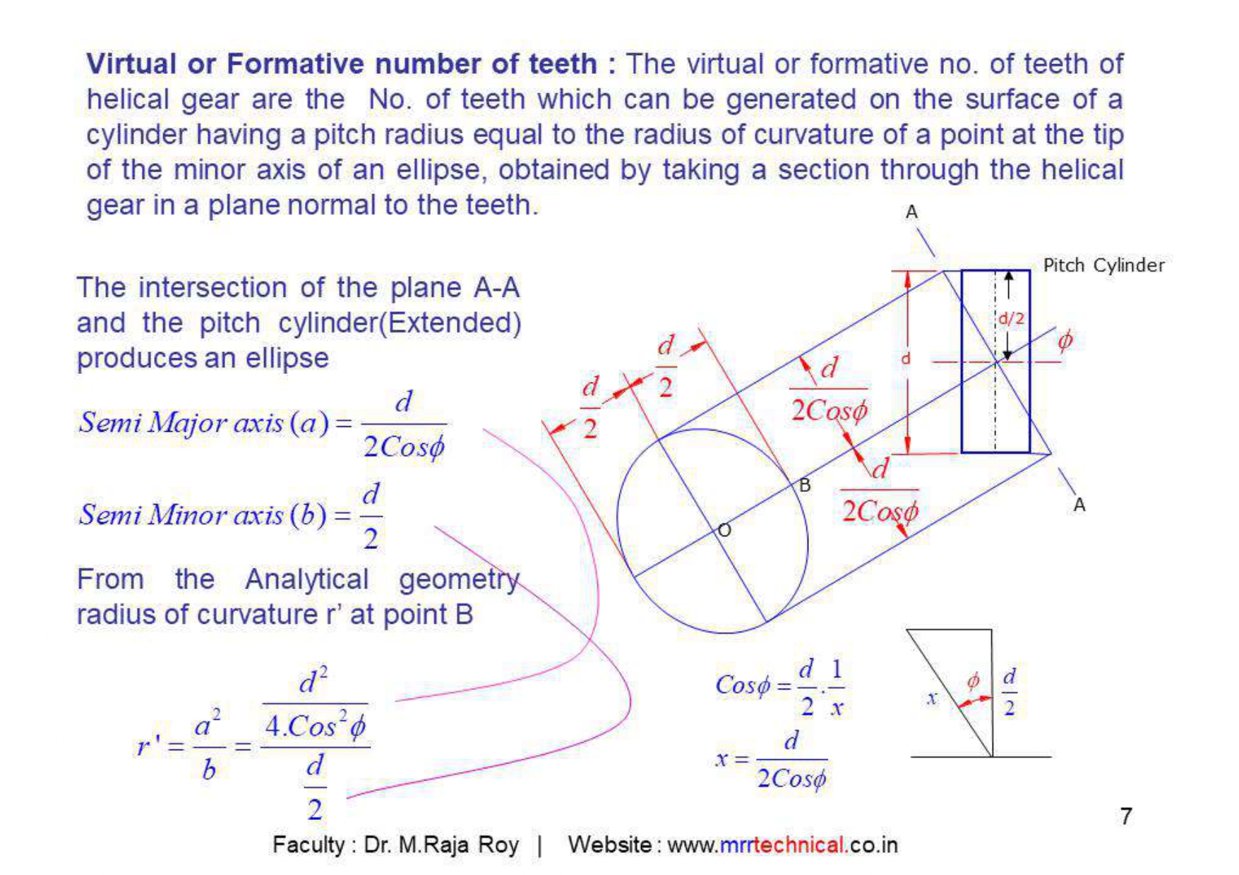 Slide 6