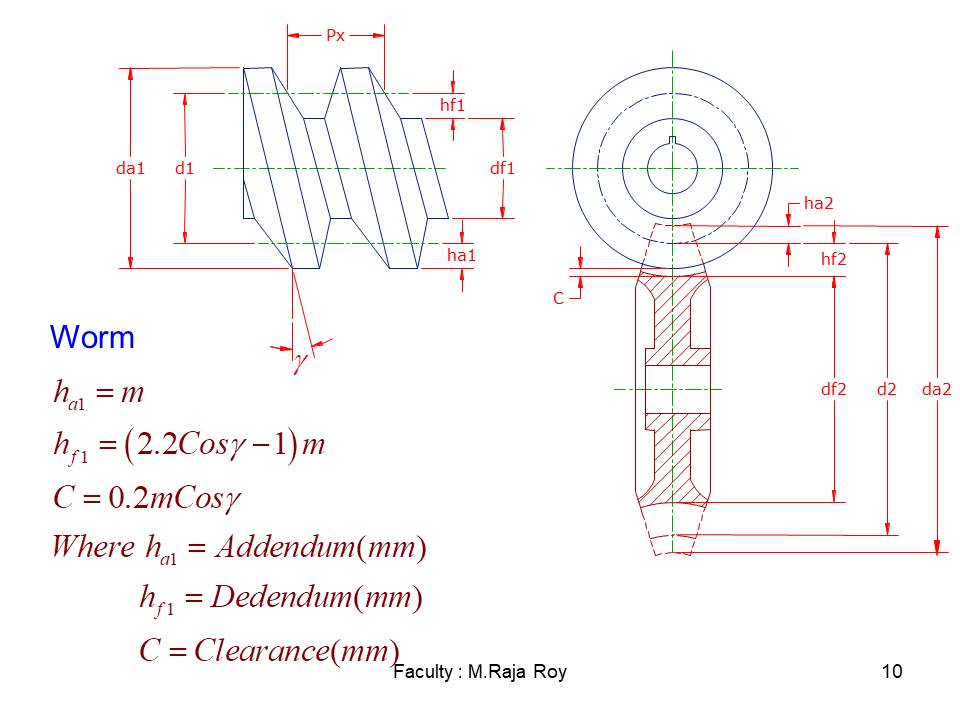 Slide 9