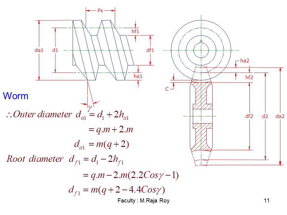 Slide 10
