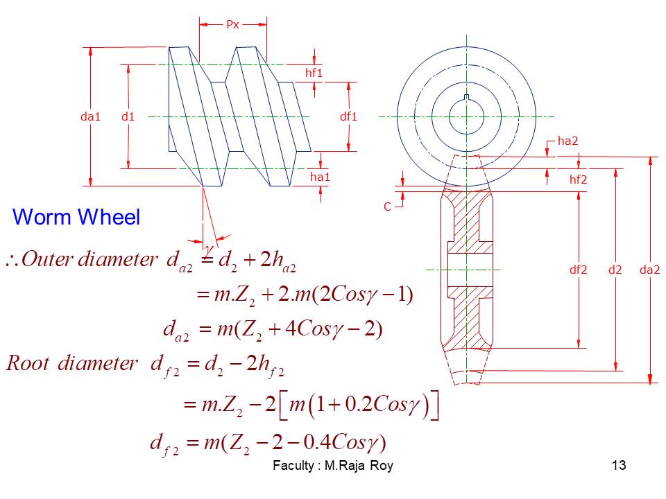 Slide 12