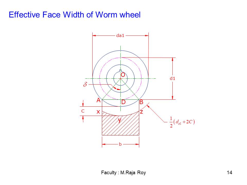 Slide 13