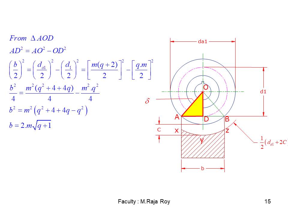 Slide 14