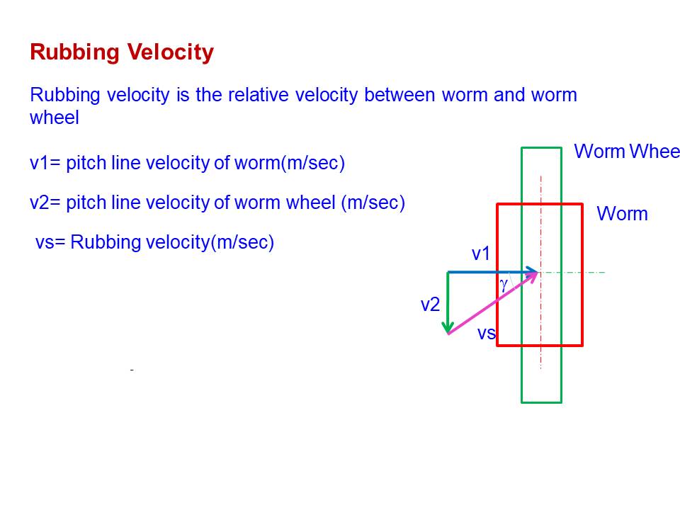 Slide 20