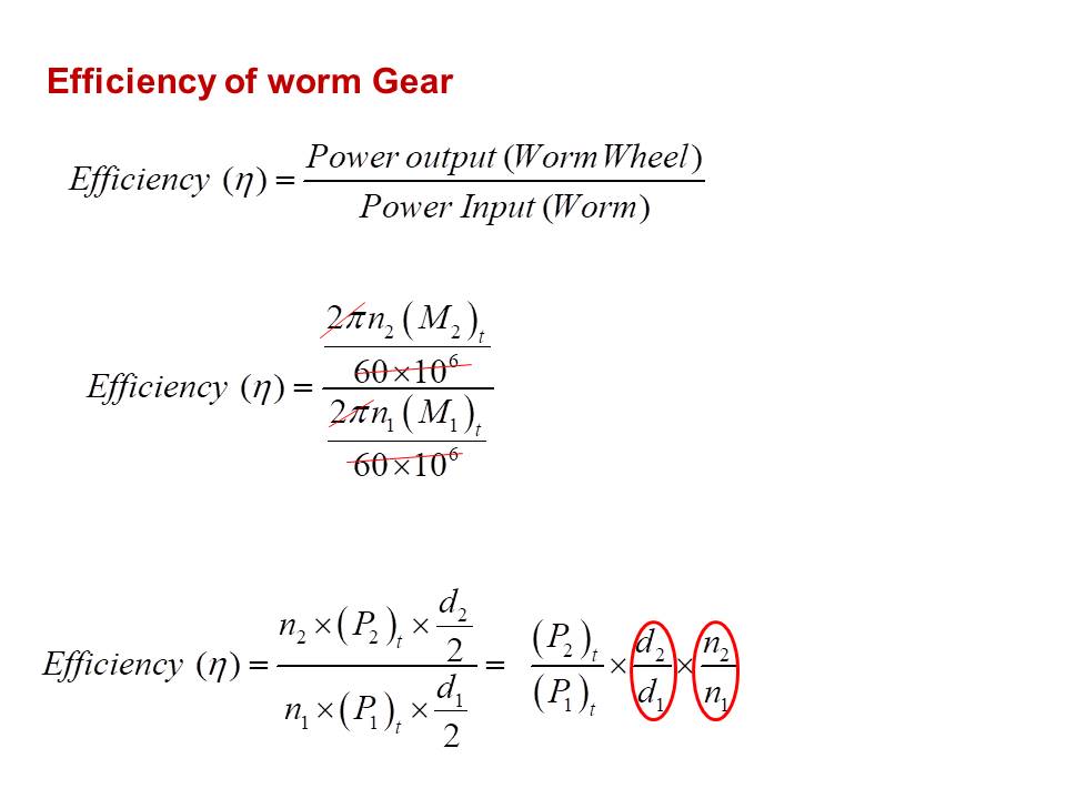 Slide 21