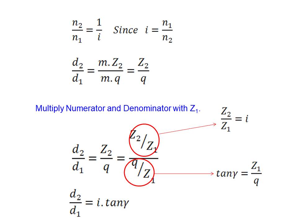 Slide 22
