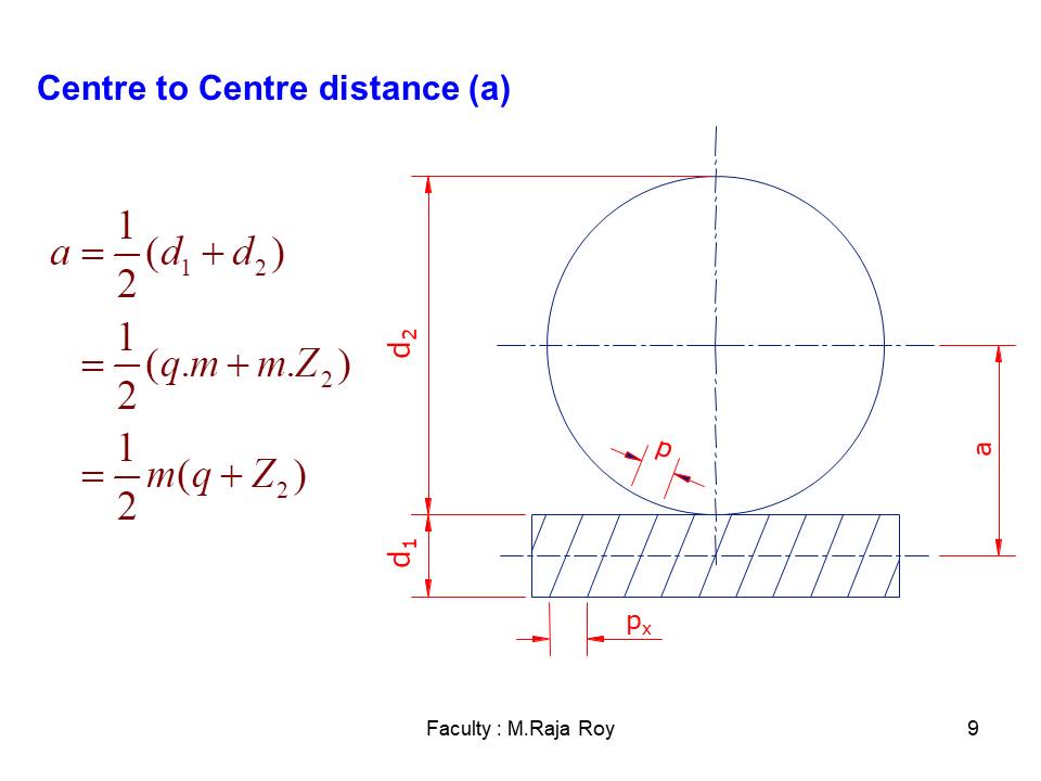 Slide 8